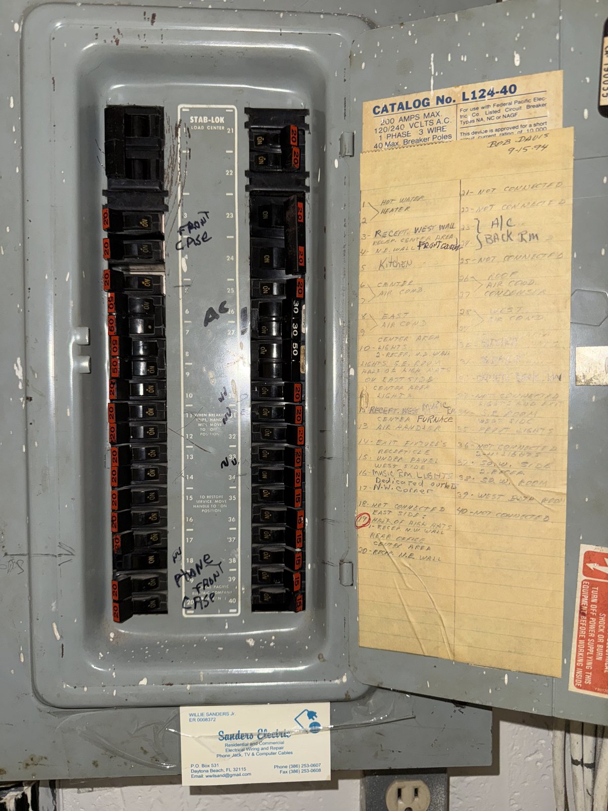 Original Federal Pacific Stab-Lok electrical panel — the brand insurance companies flag for replacement
